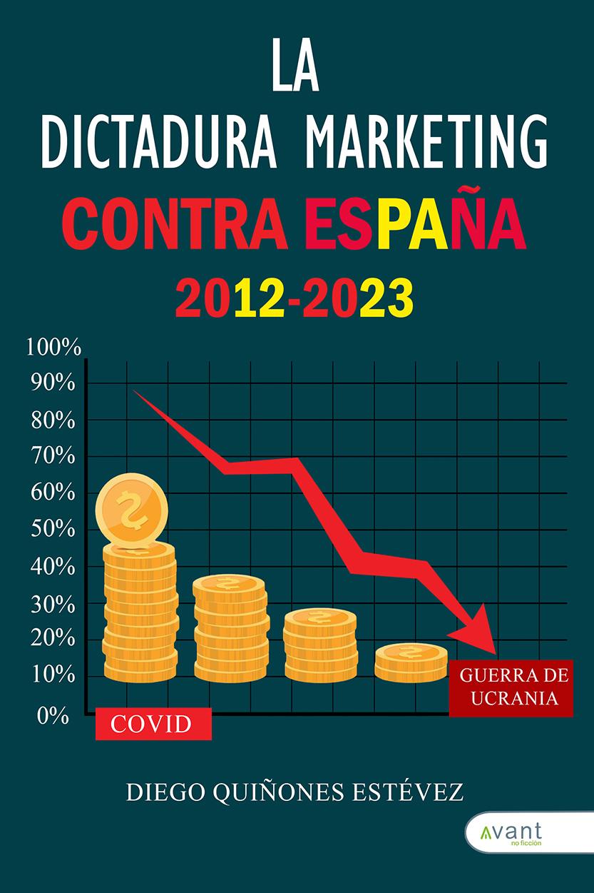 La dictadura marketing contra España 2012-2023